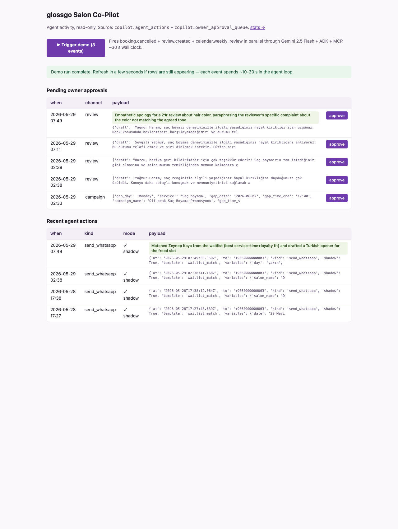 Owner dashboard with bilingual decision pills and approval queue