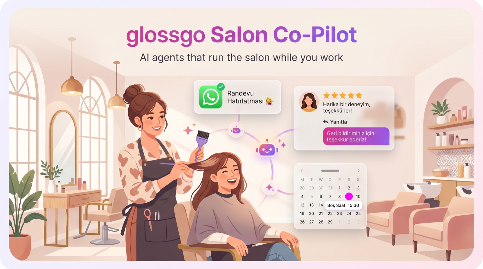 glossgo Salon Co-Pilot: a stylist works with a client while AI agents draft a WhatsApp reminder, a review reply, and a calendar promotion