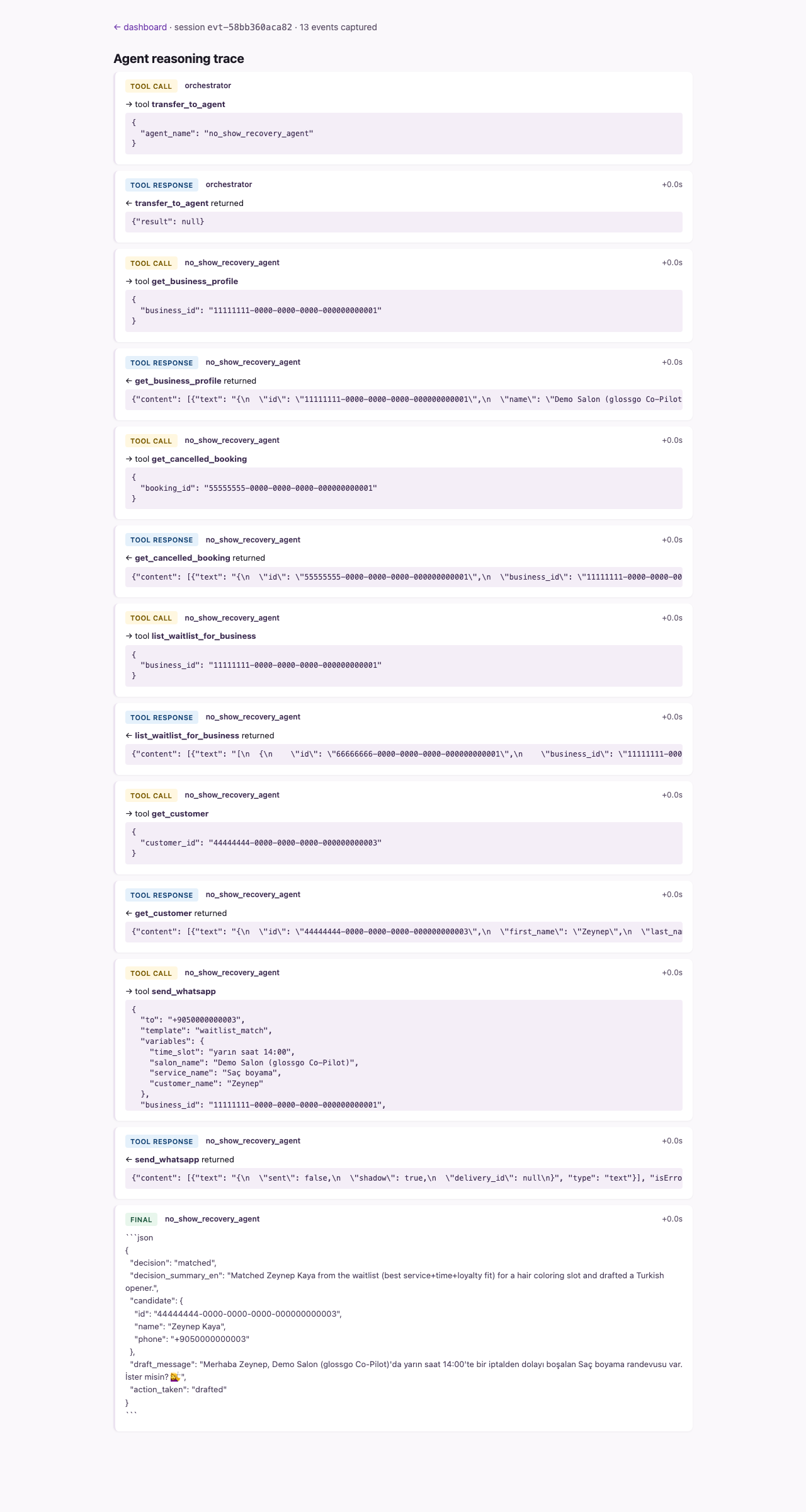 White-box reasoning trace showing 13 ADK events